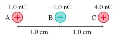 Three charges A, B, and C in a line with distances and values labeled