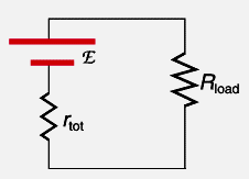 Circuit with internal and load resistance