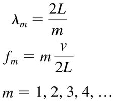 Standing sound wave modes in open-open tube