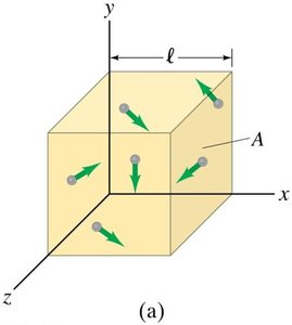 Pressure in an ideal gas equation