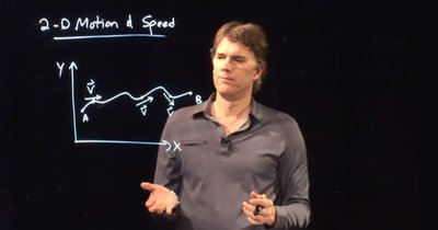 2-D motion and speed lecture