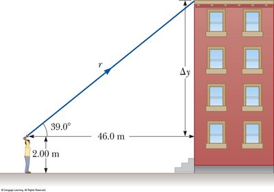 Measuring the height of a building