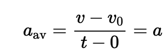 Table of kinematic equations