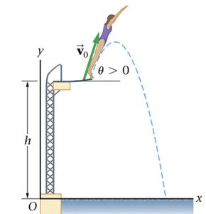 Diver launching horizontally