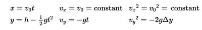 Solving for landing site in projectile motion