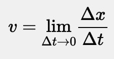 Equation for instantaneous velocity as a limit