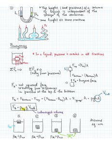 Pressure in liquids: same height, same pressure in different shaped containers