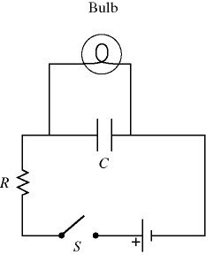 Circuit diagram with bulb, resistor, capacitor, switch, and battery