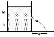 Combined vessels with equal liquid levels