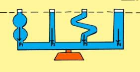 Manometer with different heights
