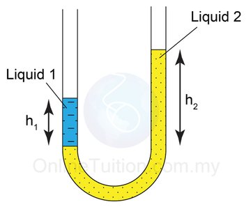 Manometer with vacuum