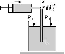 Bernoulli's principle and lift on an airfoil