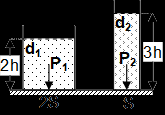 Comparing liquid pressures in different containers
