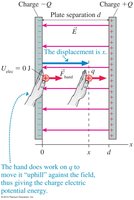 Work done moving charge in a parallel-plate capacitor