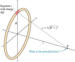 Ring of charge with segment and point P on axis