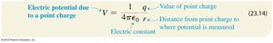 Electric potential due to a point charge