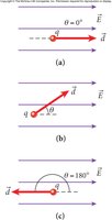 Special cases for work in a constant electric field