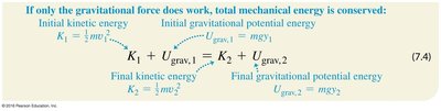 Mechanical energy conservation equation