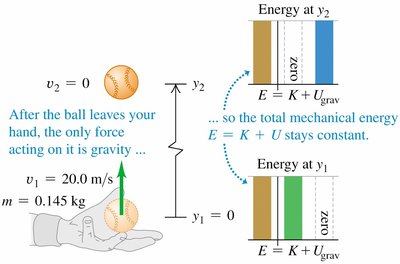 Ball thrown upward, energy conservation