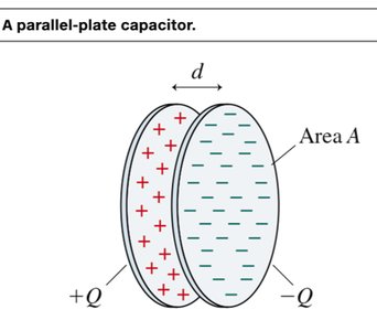 Parallel plate capacitor