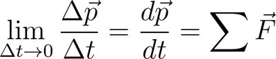 Equation of motion: rate of change of momentum equals sum of forces