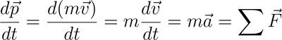 Equation of motion: dp/dt = m dv/dt = ma = sum F