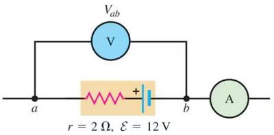 Open circuit diagram with voltmeter and ammeter