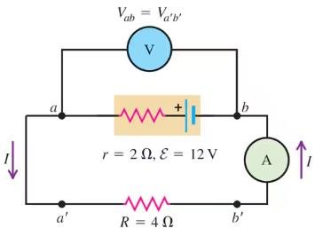 Complete circuit diagram with voltmeter and ammeter