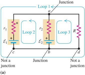 Kirchhoff's circuit with loops and junctions