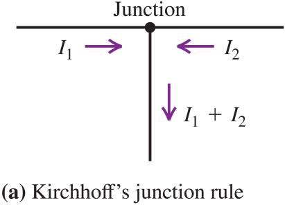 Kirchhoff's junction rule diagram