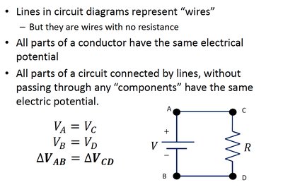 Ideal wire circuit diagram