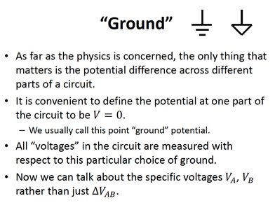 Ground in circuit diagram