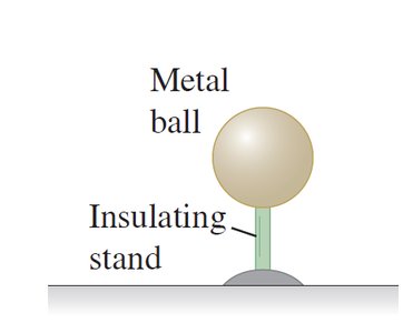 Induction process