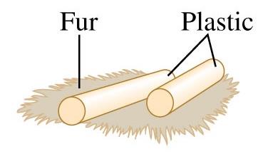 Fur and plastic rods