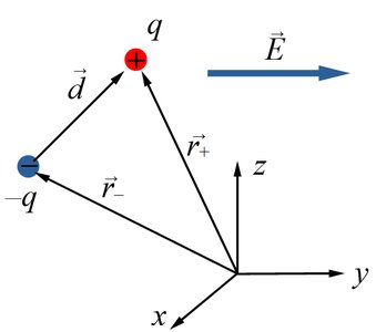 Potential energy of a dipole in an electric field