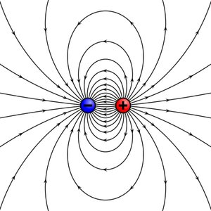 Electric field lines for a dipole