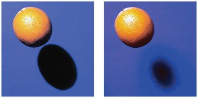 Comparison of sharp and blurry shadows