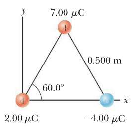 Three point charges at the corners of an equilateral triangle