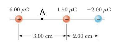 Three charges on a line with point A between them