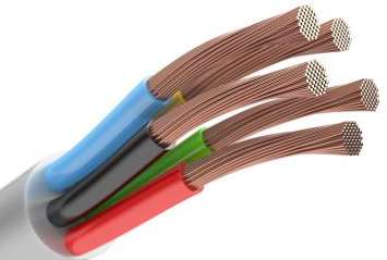 Copper wires as conductors
