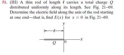 Charged rod along x-axis