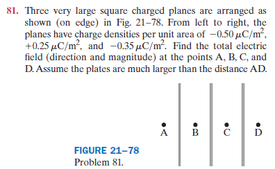 Three charged planes and points
