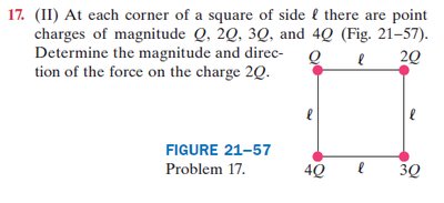 Four charges at square corners