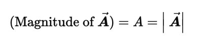 Magnitude of a vector