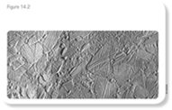 Galilean moons: Io, Europa, Ganymede, Callisto