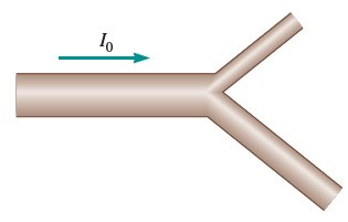 Wire splitting into branches
