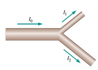 Current splitting into two branches