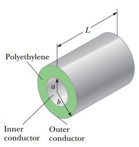 Cylindrical conductor with inner and outer radii