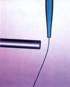 Deflection of Water Stream by Charged Rod