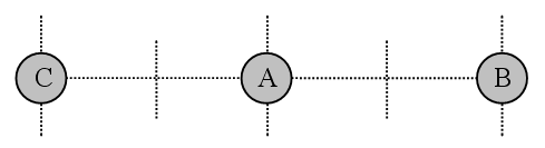 Three Charges in a Line